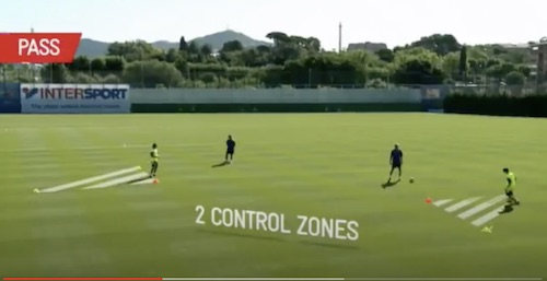 Barcelona Directional Control Drill