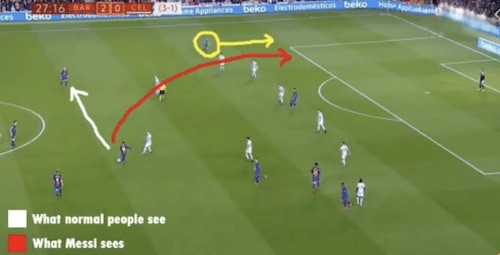 Messi's Vision