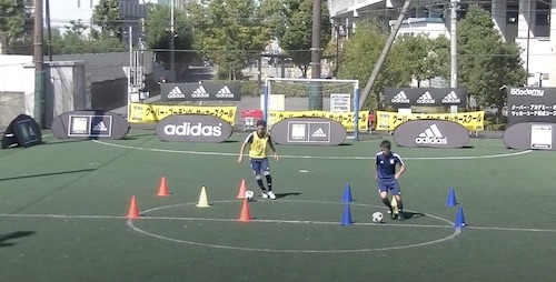 Coerver Cone Dribbling