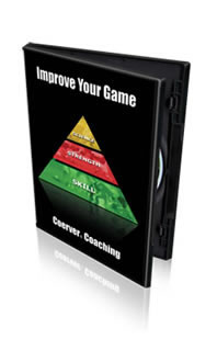 Coerver Coaching: Improve Your Game DVD