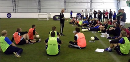 Coerver Coaching Method