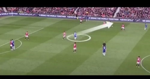 Man Marking in Soccer