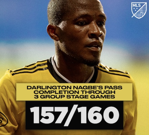 Darlington Nagbe Passing