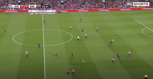 Messi Goal Versus Athletic Bilbao