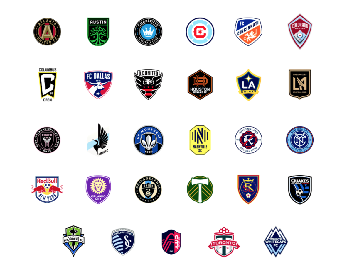 How much does it cost to start an MLS Team? Soccer Training Info