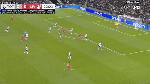 Trent Alexander-Arnold's Cross to Diaz